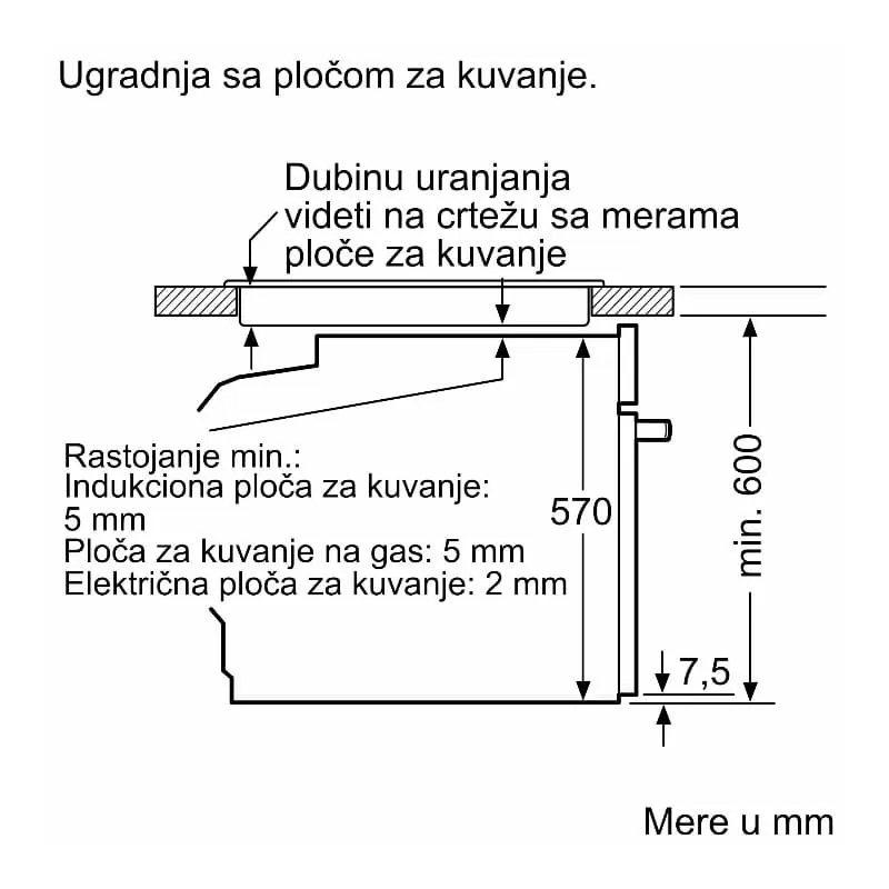 Bosch ugradna rerna HBA571BB4